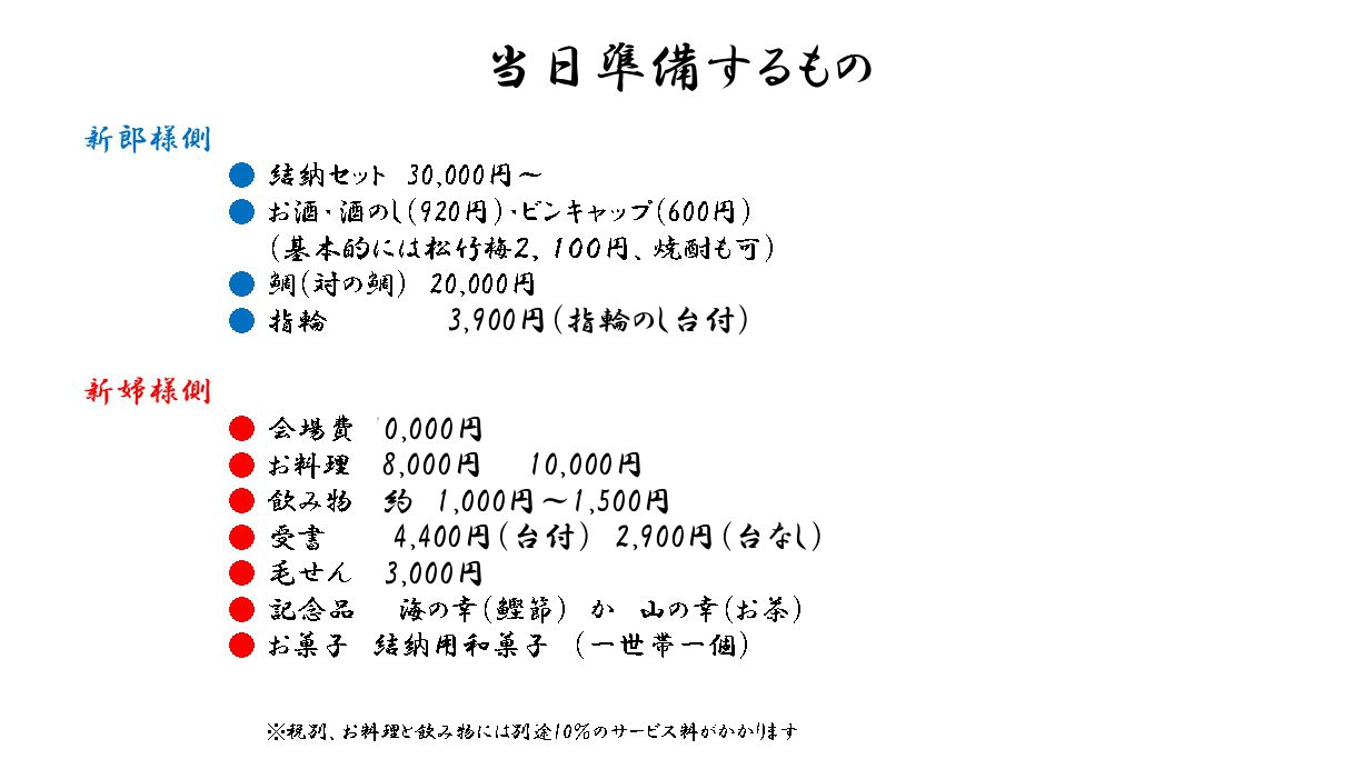 鹿児島で結納をするなら結婚式場で 鹿児島市の結婚式場 グランラセーレ鹿児島 ユウベルグループ 平安閣